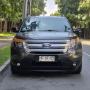 FORD EXPLORER 3.5 XLT 2015